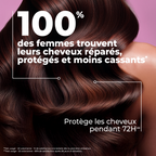 SÉRUM SOS RÉPARATION COLLAGÈNE