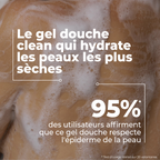mousse du Gel douche grenadine exquise 
