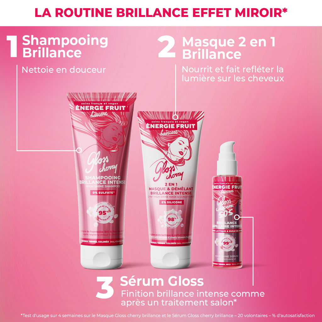 TROUSSE ROUTINE GLOSS BRILLANCE