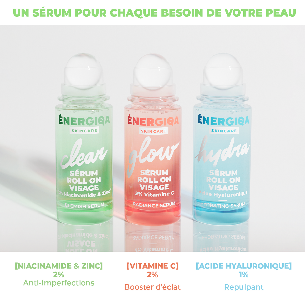 SÉRUM VISAGE ROLL ON ANTI-IMPERFECTIONS