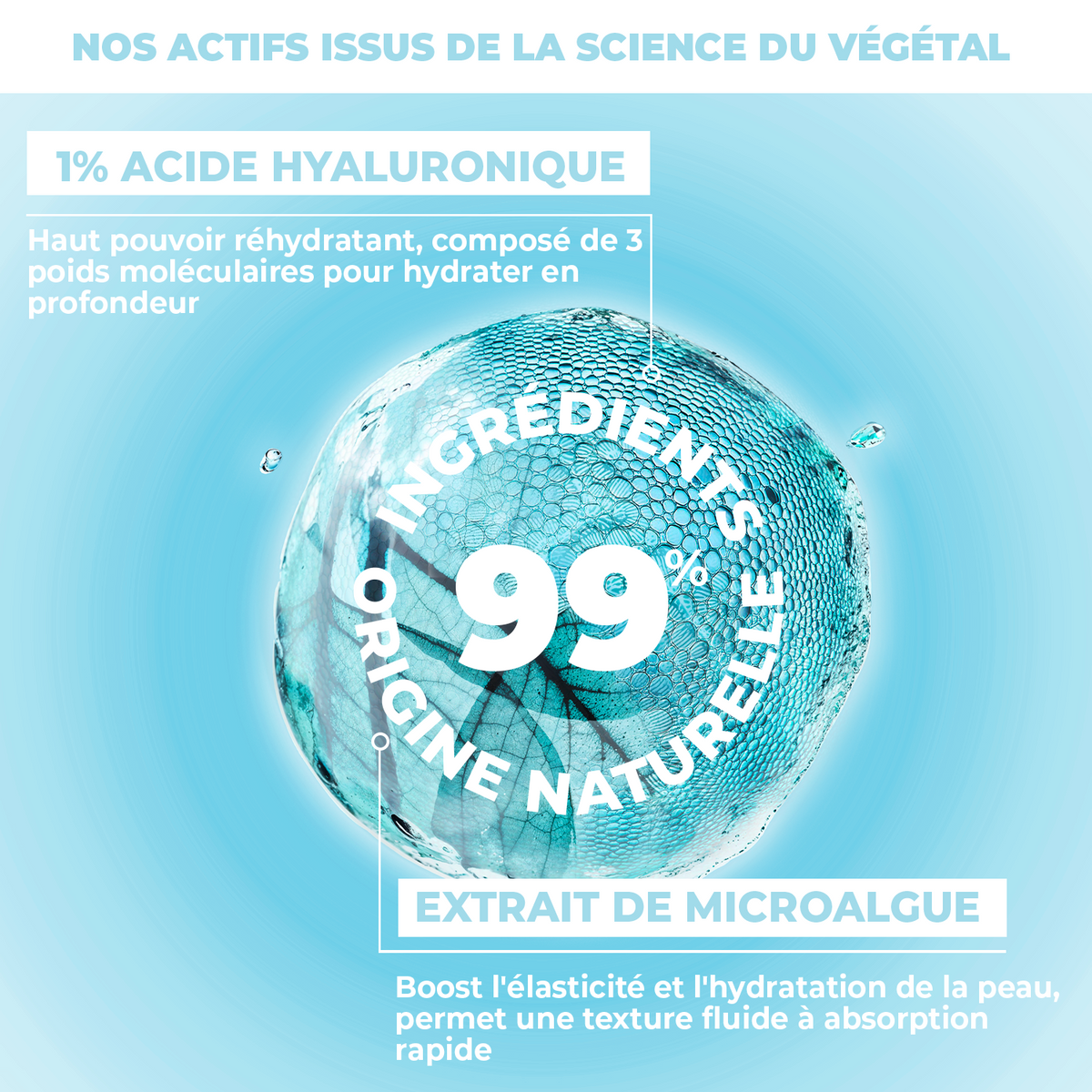 SÉRUM VISAGE ROLL ON HYDRATANT