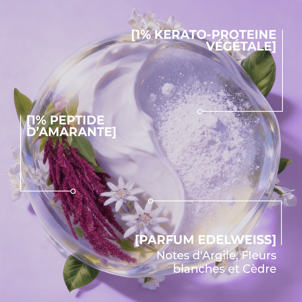 TROUSSE ROUTINE FORCE & VOLUME