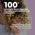 TROUSSE ROUTINE BOUCLES CASSANTES