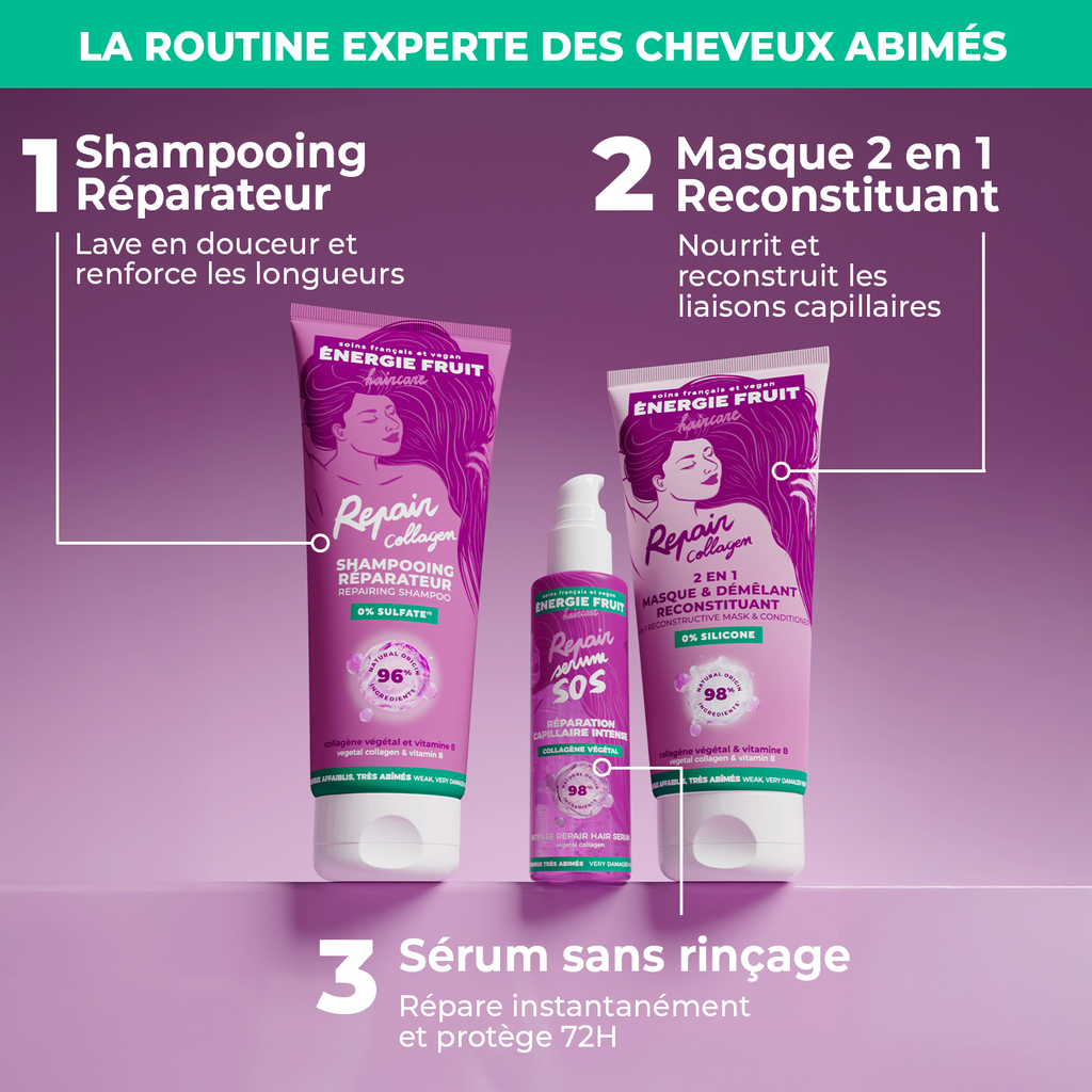 SÉRUM SOS RÉPARATION COLLAGÈNE