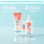 SÉRUM SOS HYDRATATION MONOÏ