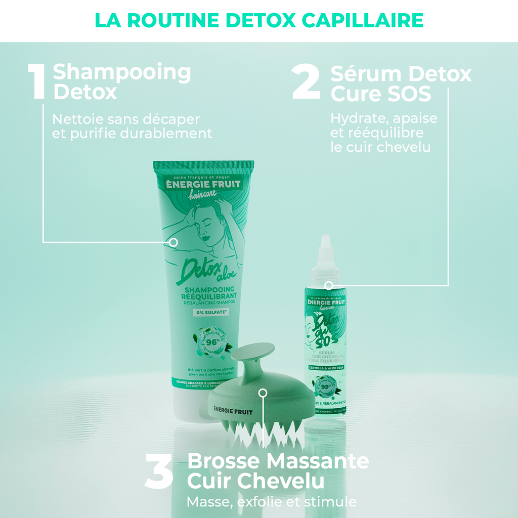 ROUTINE TRIO DETOX PURIFIANTE