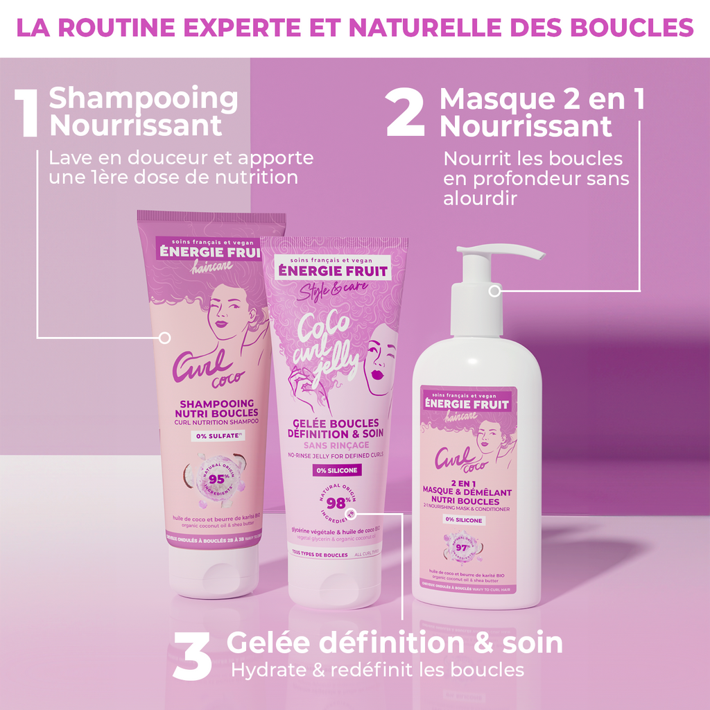 TROUSSE ROUTINE DÉFINITION BOUCLES