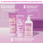 TROUSSE ROUTINE DÉFINITION BOUCLES