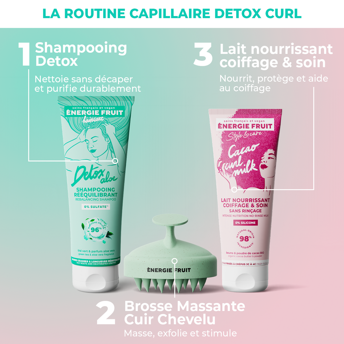 ROUTINE TRIO CURL DETOX