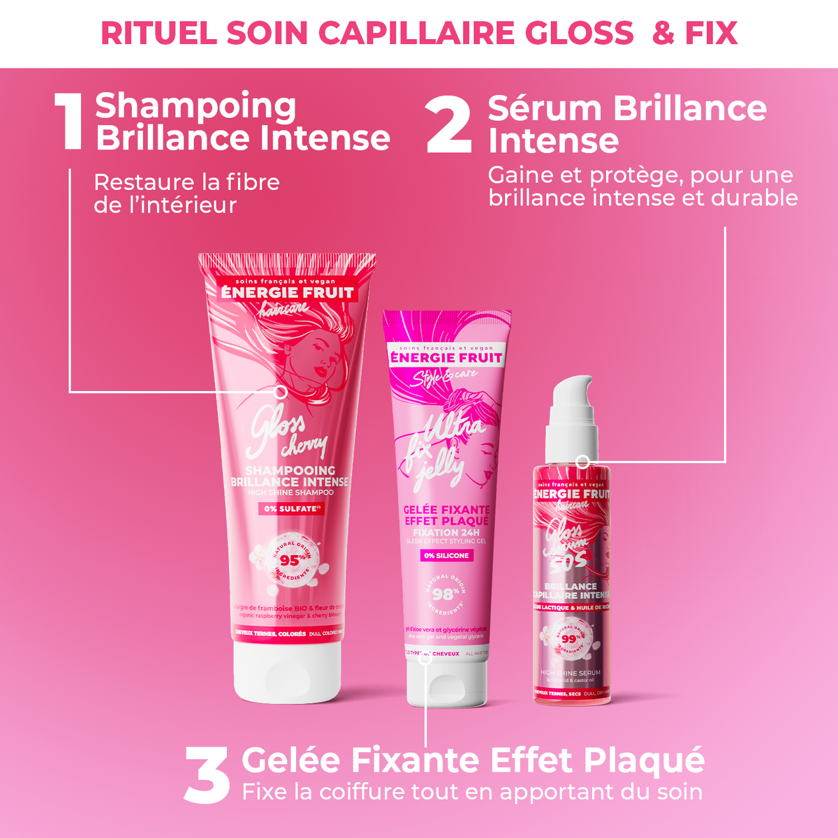 ROUTINE TRIO FIXATION BRILLANCE