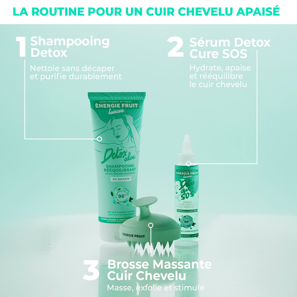 SÉRUM DETOX PURIFIANT CUIR CHEVELU