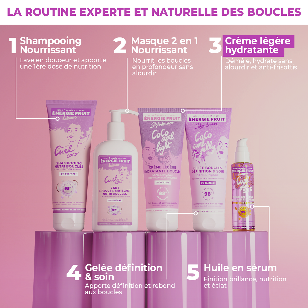 CRÈME LÉGÈRE CURL DÉMÊLANTE & HYDRATANTE