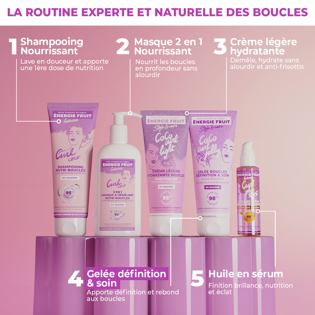 COCO CURL GELÉE DÉFINITION BOUCLES