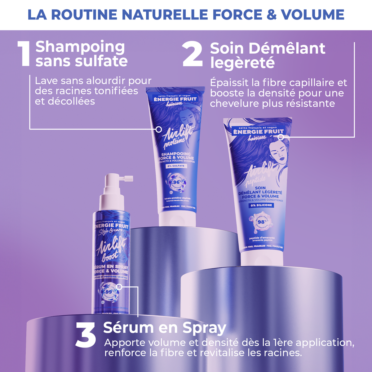 SÉRUM EN SPRAY VOLUME & DENSITÉ