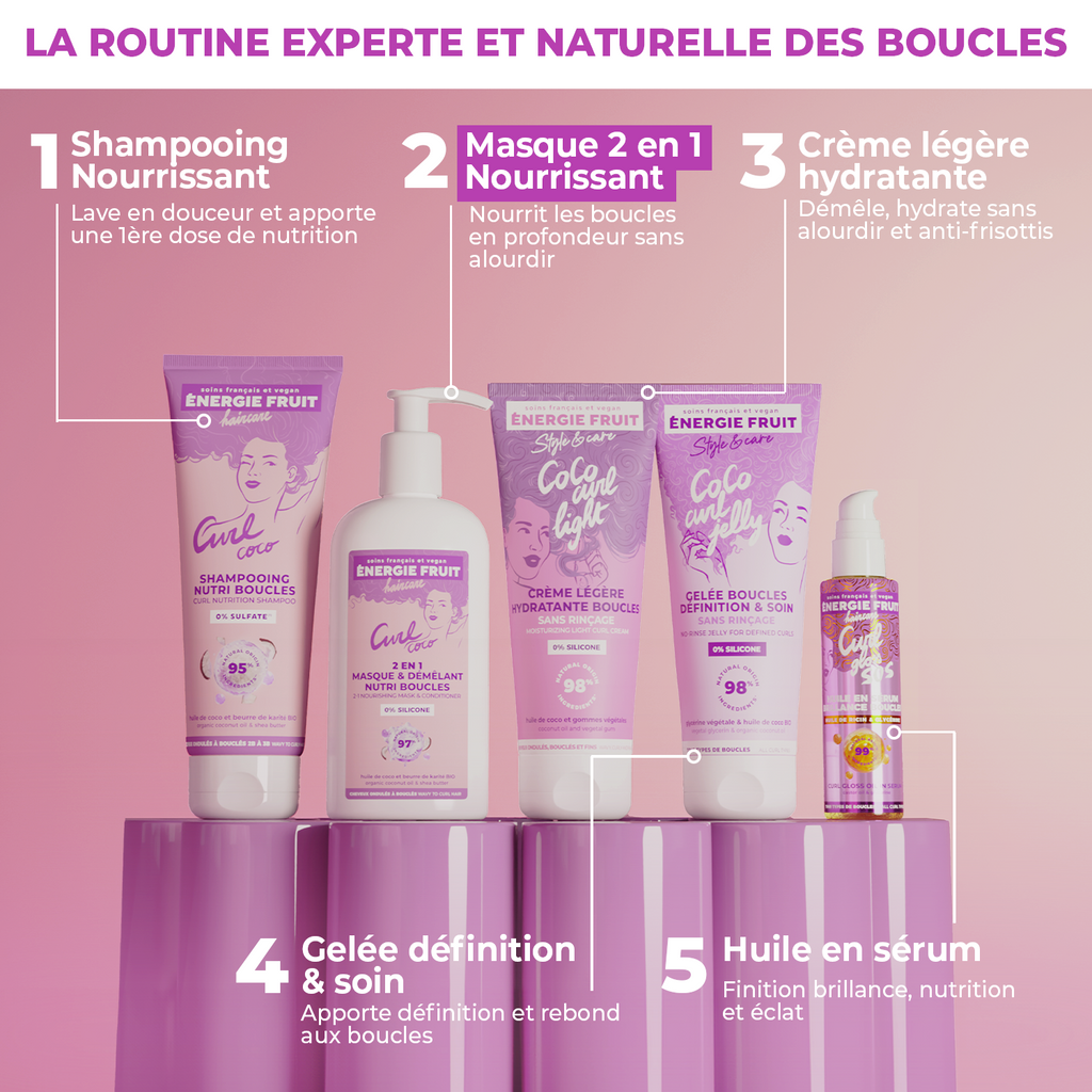 MASQUE 2 EN 1 DÉMÊLANT COCO CURL NOURRISSANT