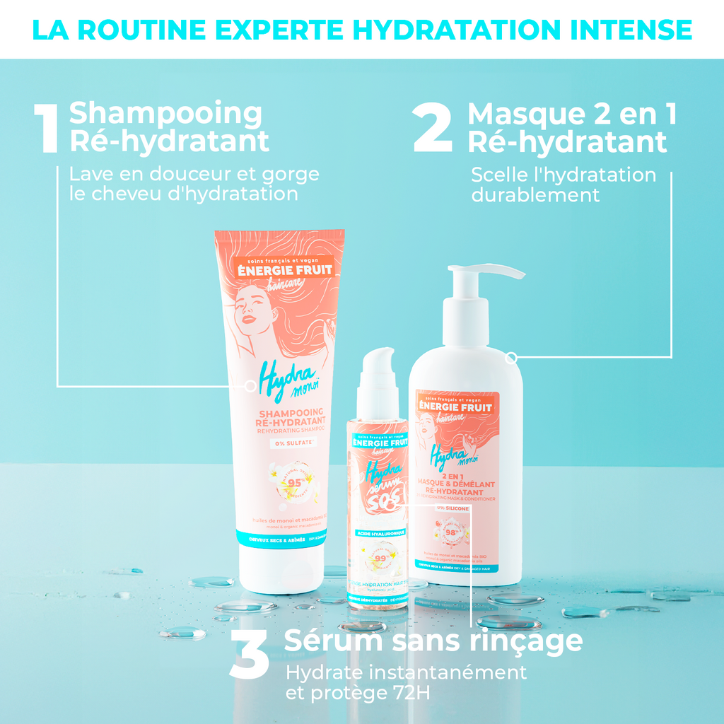ROUTINE TRIO HYDRATATION MONOÏ