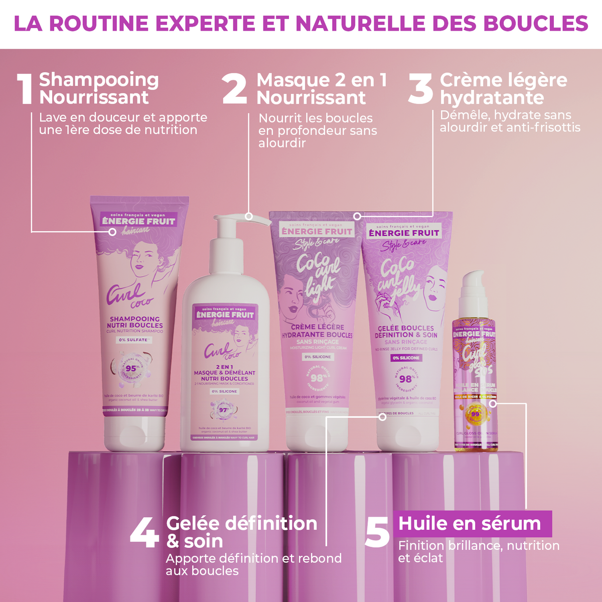 HUILE EN SÉRUM SOS BRILLANCE CURL
