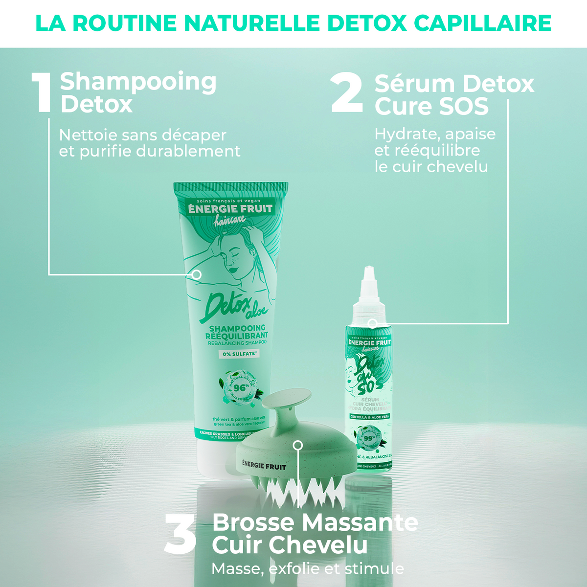 TROUSSE ROUTINE DETOX PURIFIANTE