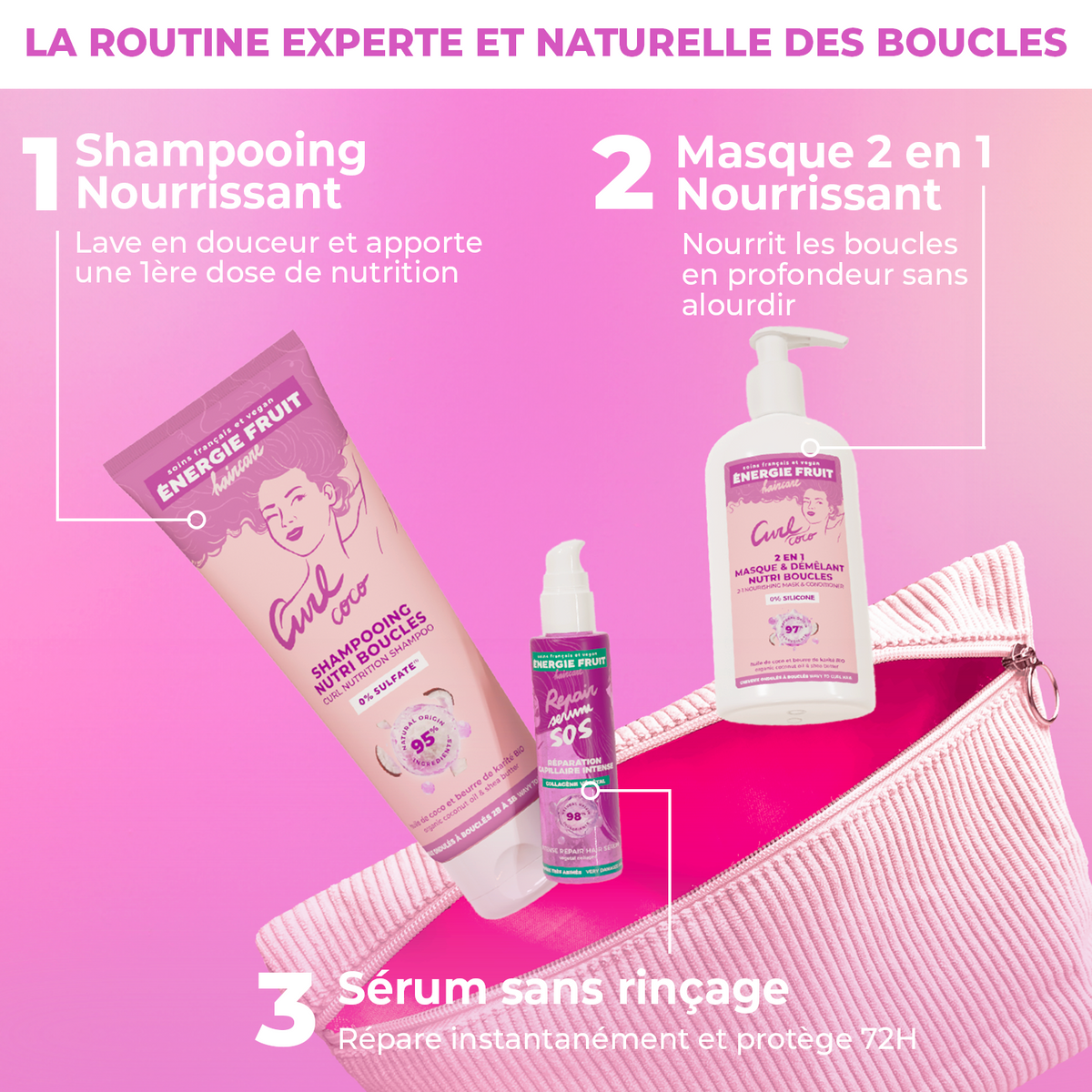 TROUSSE ROUTINE BOUCLES CASSANTES
