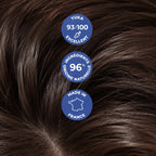 ROUTINE TRIO FORCE & VOLUME
