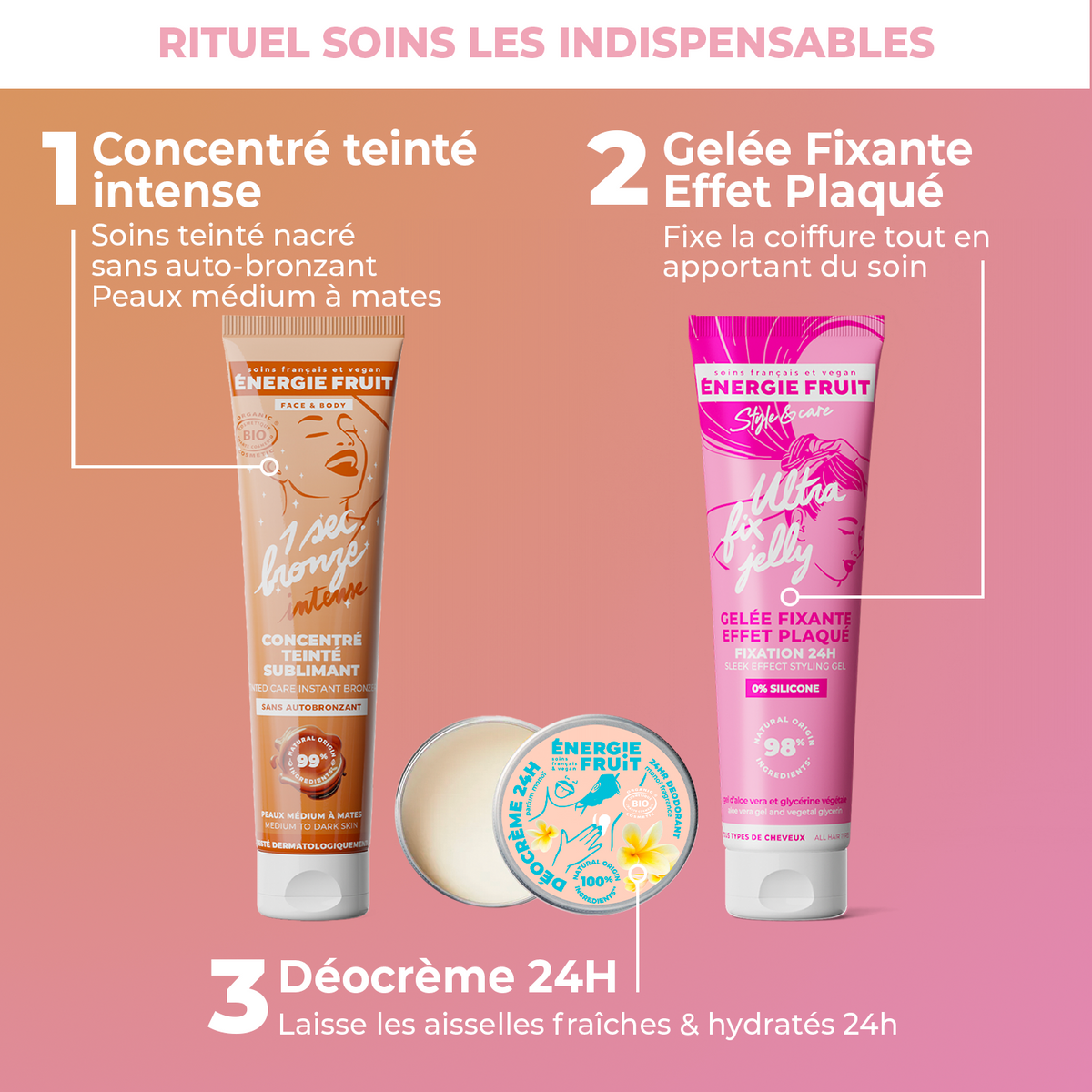 ROUTINE SOINS INDISPENSABLES - TEINTE INTENSE