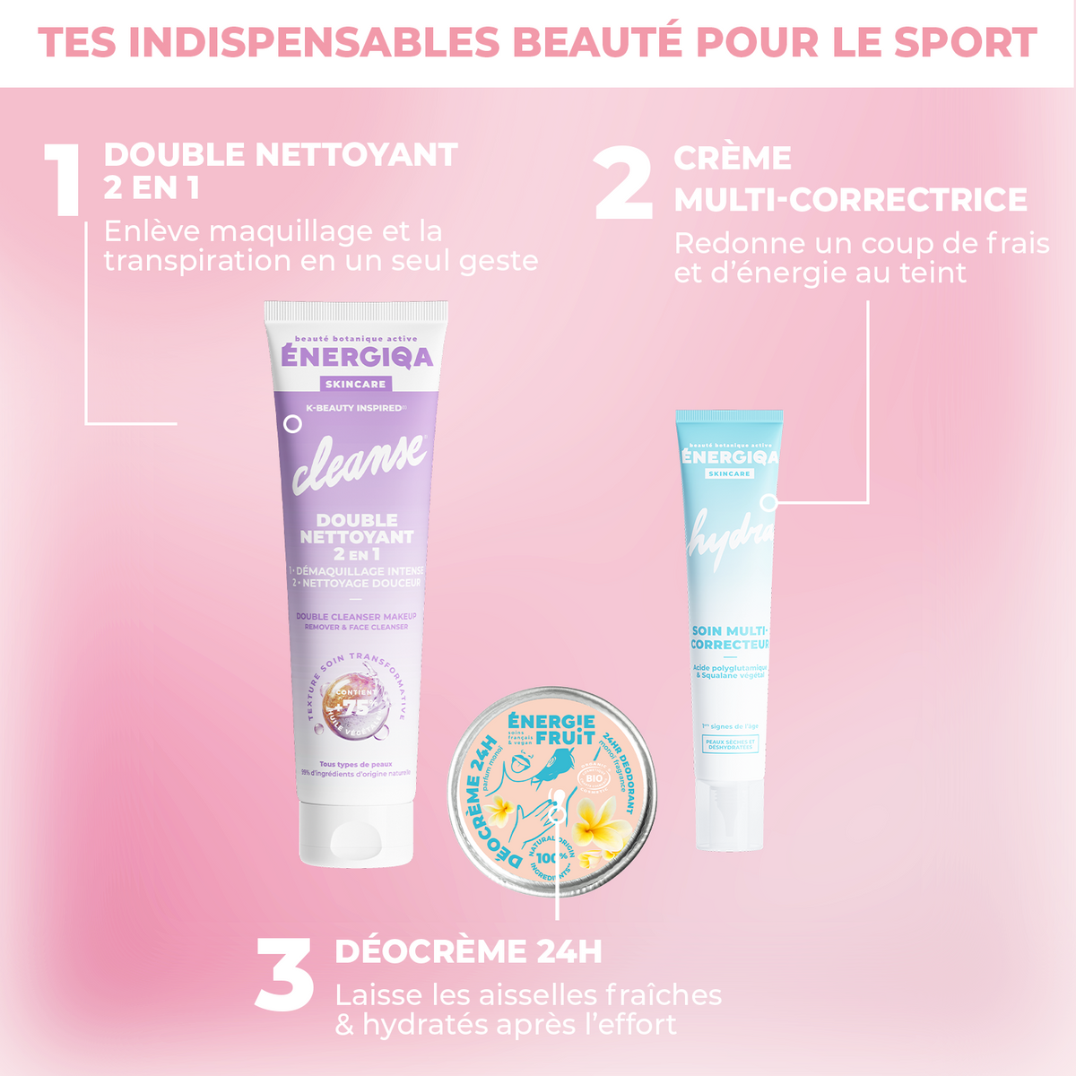 TROUSSE ROUTINE APRÈS-SPORT